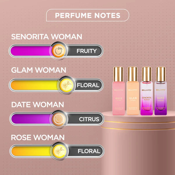 Luxury Perfume Gift Set for Woman