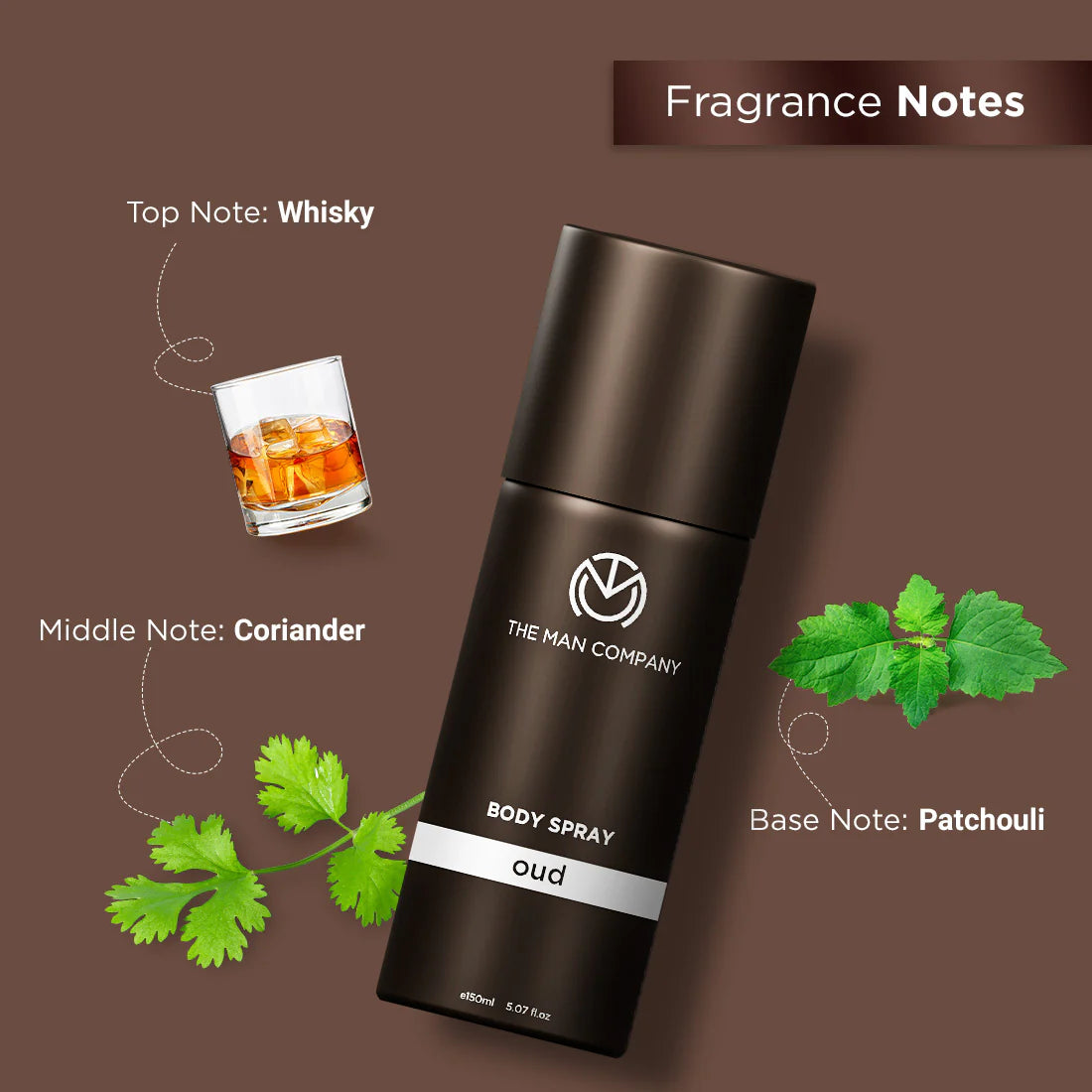 The Man Company Body Spray | Oud(150ml)