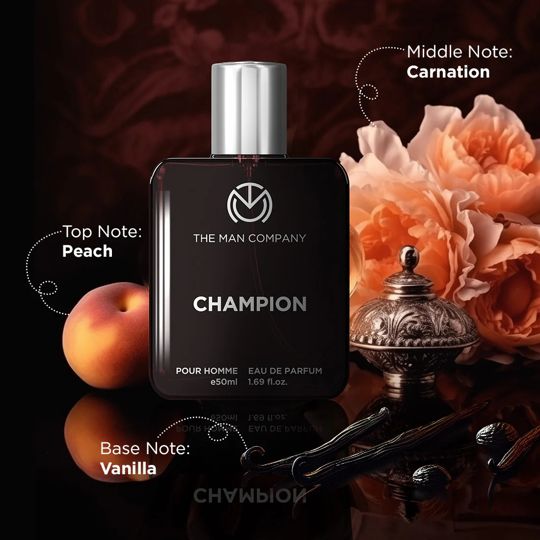The Man Company - Champion